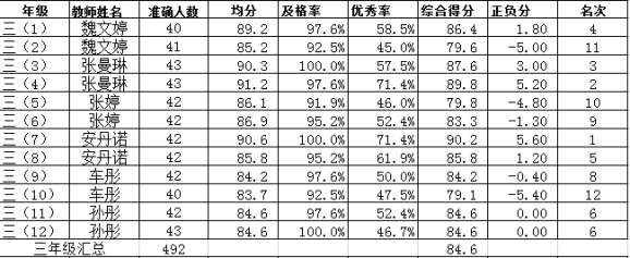 QQ截图20190426133629